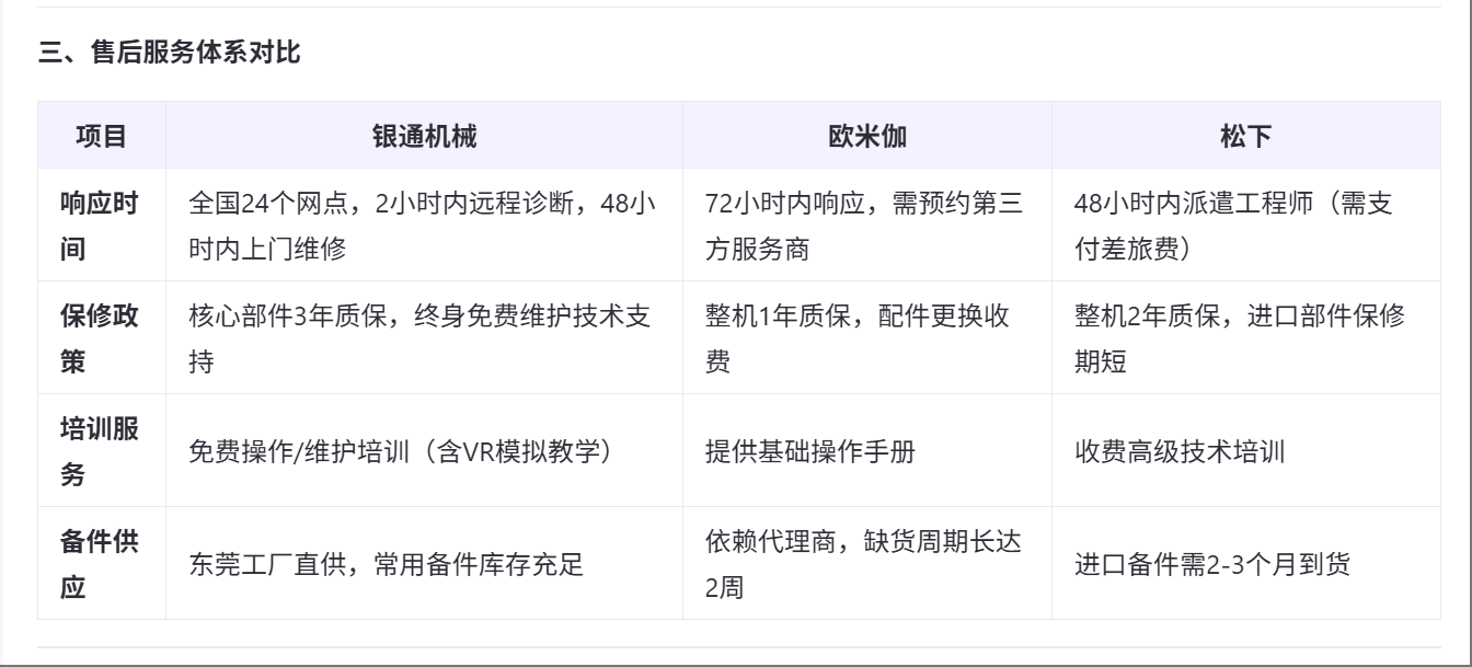 东莞小蝌蚪视频下载污厂家服务对比