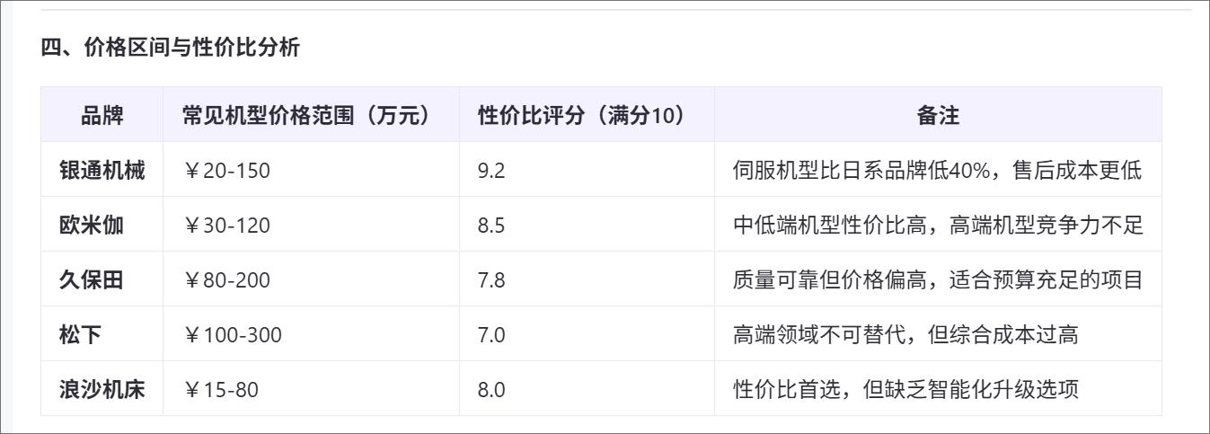 东莞小蝌蚪视频下载污厂家价格对比